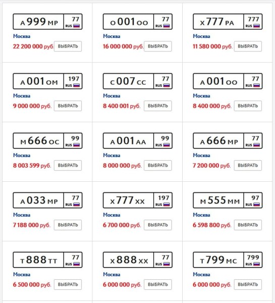 Легальные «красивые» номера на Госуслугах: всё по-честному и для бюджета