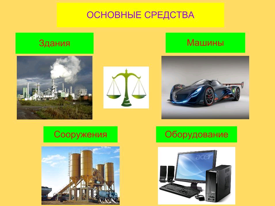  https://www.calltouch.ru/blog/osnovnye-sredstva-predpriyatiya-chto-eto-takoe-i-dlya-chego-oni-nuzhny/